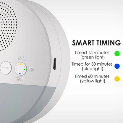 Baby Toy White Noise Machine With Night Light Timer And Memory Function Home Office Baby And Travel Portable Sleep Meter Therapy