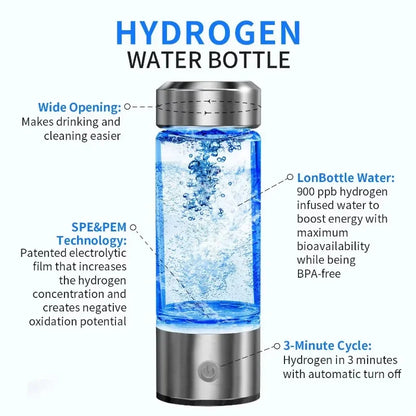 Hydrogen water bottle Blue Portable Alkaline Purifier Inhaler Generator Hydrogen Rich Water Bottle Cup