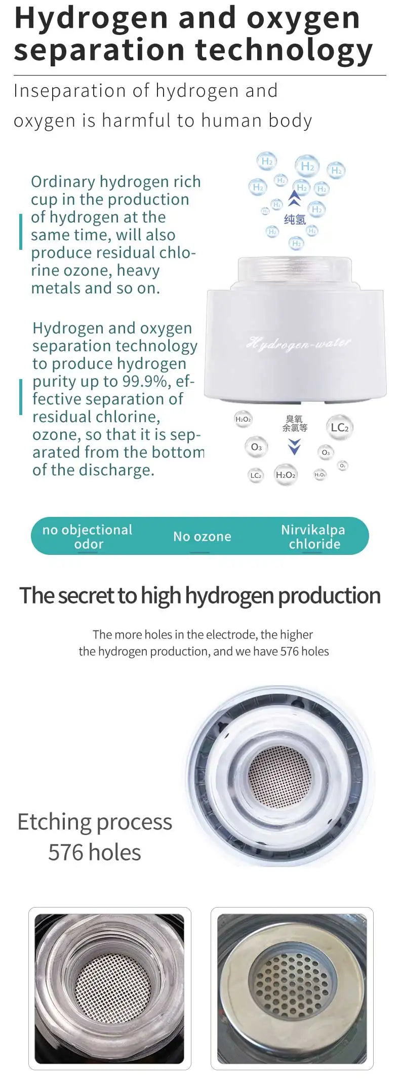 Hydrogen-Rich Water Cup Portable Electric Hydrogen Rich Water Generator Bottle Titanium Quality Filter Healthcare Water Cup USB