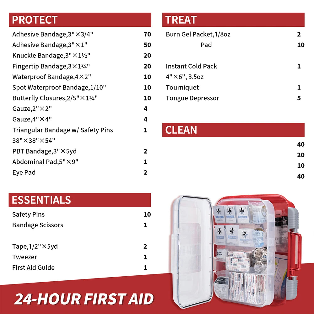 RHINO RESCUE 350 Pieces OSHA All-Purpose First Aid Kit, Home & Office Professional Medical Supplies,  for Emergency, School