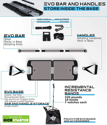 Portable Home Gym Strength Training Equipment, at Home | All in One - Resistance Bands, Base Holds Bar