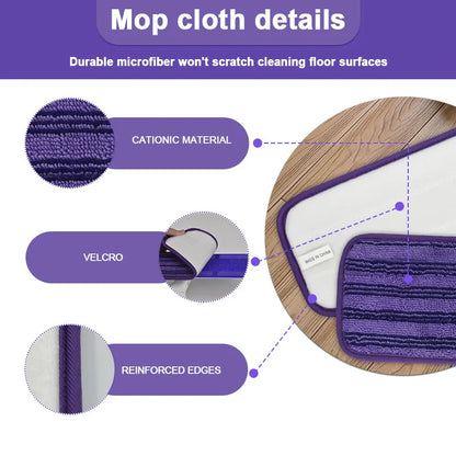 Reusable Mop Pads for Swiffer PowerMop, Microfiber Power Mop Pads Refill Washable Power Mop Pads Refill Cloths for Multi-Surface