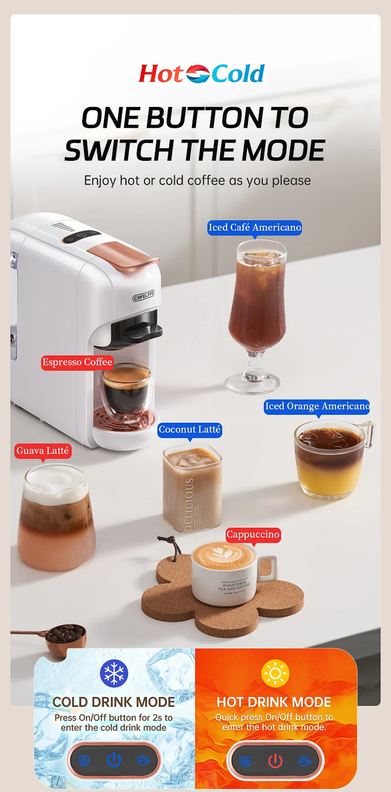 Cafelffe 5 in 1 Capsule Coffee Machine Fit Dolce gusto Nespresso Capsule ESE Pod Ground Coffee K-cup 19Bar Hot/Cold,gift-giving