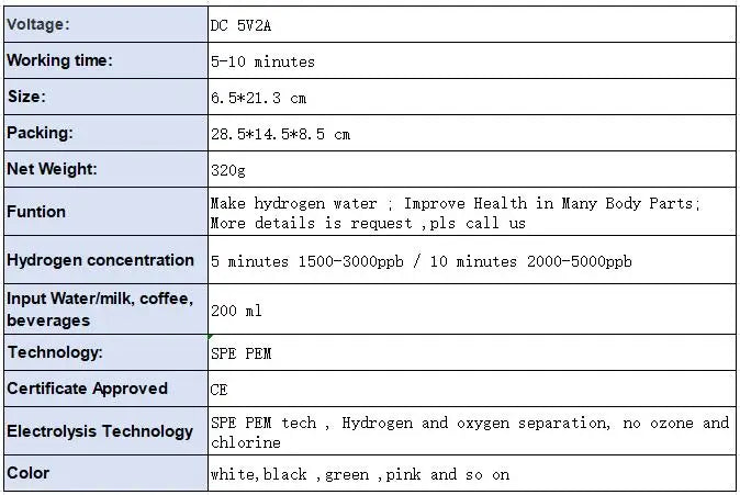 CAWOLO Premium Molecular Hydrogen Water Generator Bottle DuPont SPE+PEM Dual Chamber Maker + H2 Inhalation Device 5000ppB Max