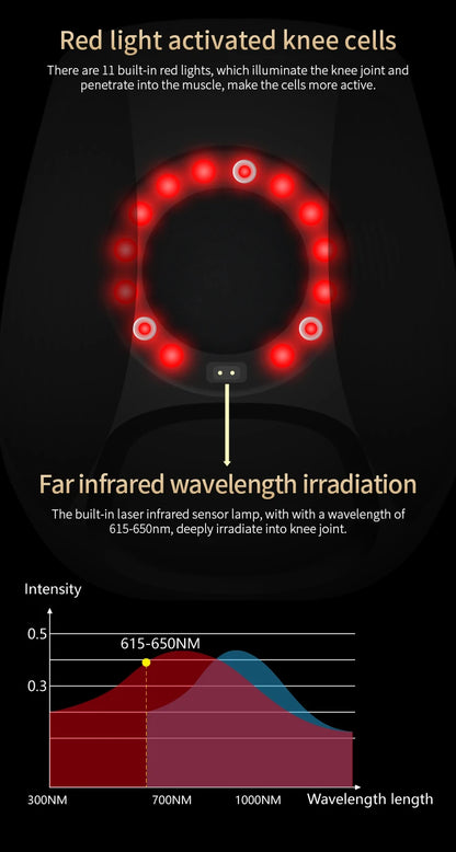 Knee Massager Infrared Heat and Vibration Knee Pain Relief for Swelling Stiff Joints Stretched Ligament and Muscles Injuries