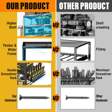 Power Tool Organizer Rack 3 Layers Wall Mount Wrench Organizer Electric Drill Holder Heavy Duty Tool Shelf for Workshop Garage