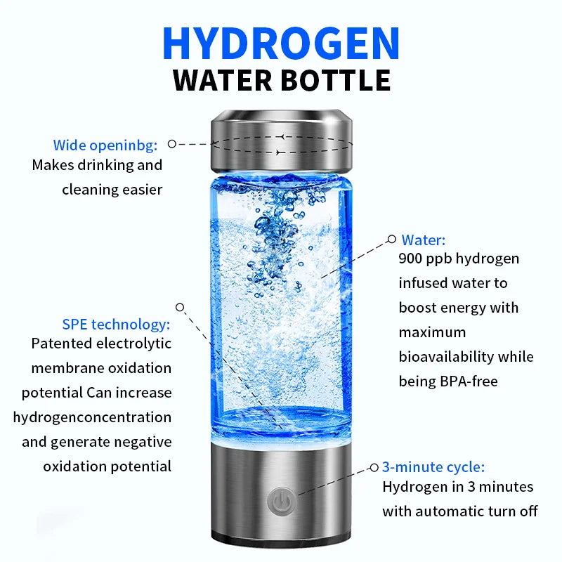 Hydrogen-Rich Water Cup Portable Electric Hydrogen Rich Water Generator Bottle Titanium Quality Filter Healthcare Water Cup USB