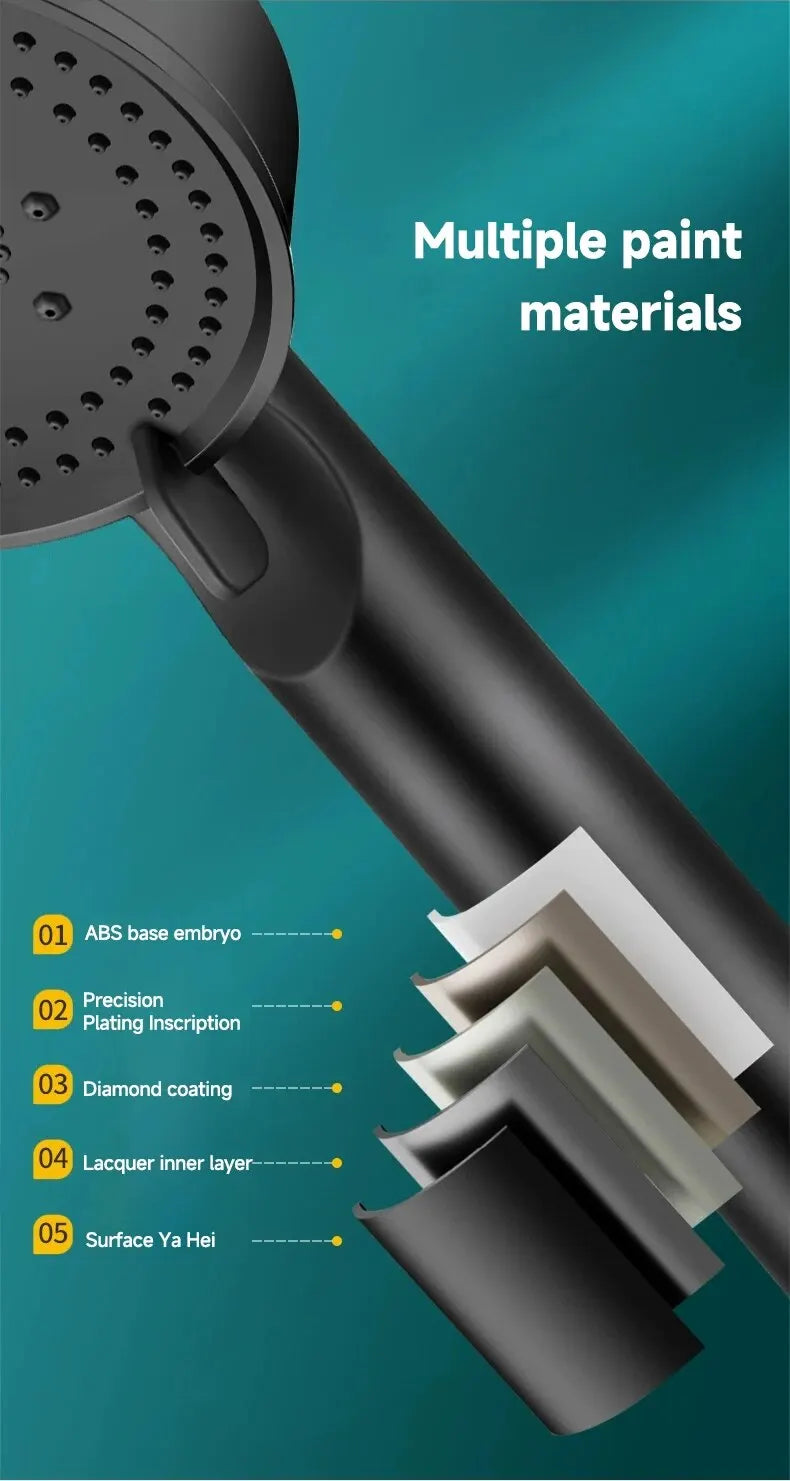 6 Modes Pressure Boost Shower Head Multifunction Adjustable Large Water Shower Nozzle Massage Bathroom Accessory