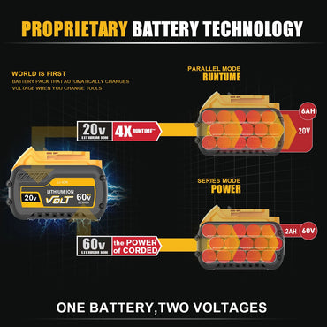 For Dewalt FLEXVOLT 20V/60V MAX Battery 12Ah DCB609 Lithium-ion DCB606 DCB612 DCB609 DCB205 DCB200 DCB182 Battery for Dewalt 20V