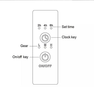 Bath Towel Rack Dryer Electric Thermostat Heater for Bathroom Towel Rail Bathroom Accessories