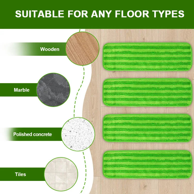 Reusable Mop Pads for Swiffer PowerMop, Microfiber Power Mop Pads Refill Washable Power Mop Pads Refill Cloths for Multi-Surface