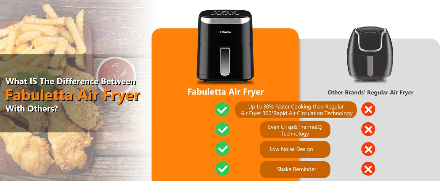 Air Fryer, Fabuletta 4.2QT Air Fryer Oven With 9 Customizable Cooking Programs,Tempered Glass Display, Nonstick Basket