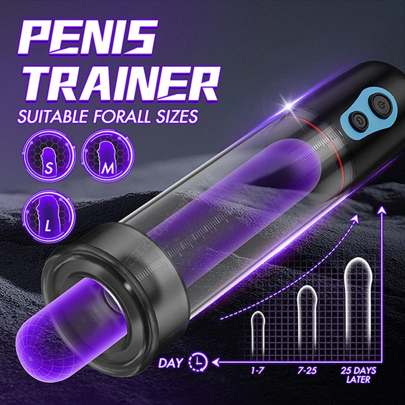 Powerful Electric Penis Vacuum Pump Dick Enlargement Extender Male Masturbator Air Pressure Device Pussy Pump 18+