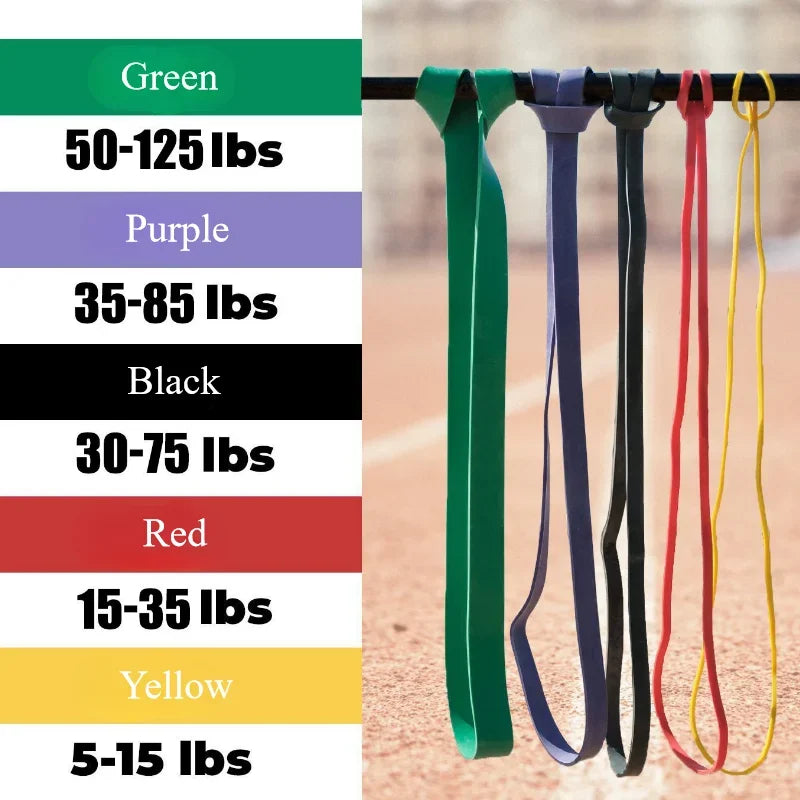 Tough Latex Resistance Band Elastic Exercise Strength Pull-Ups Auxiliary Band Pilates Gym Fitness Equipment Strengthening Train