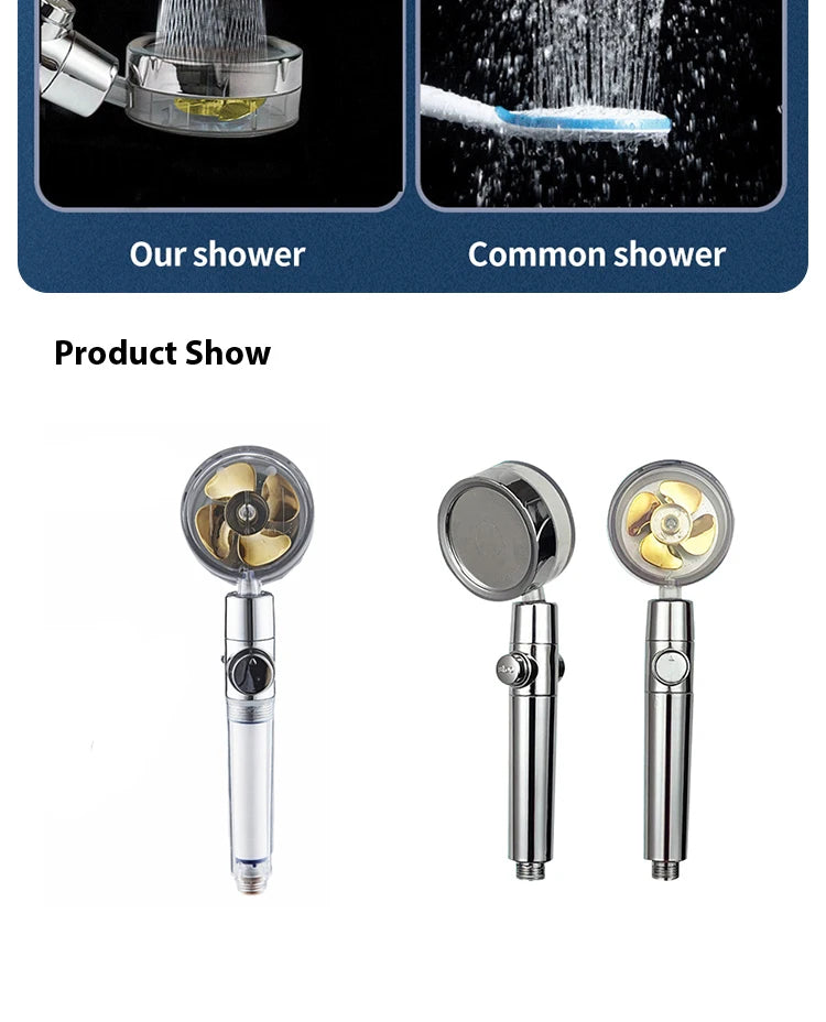 Pressurized Shower Head Water Saving 360 Rotating Twin Turbo Pressurized Propeller Fan Shower Head Bathroom Accessories