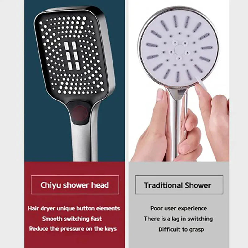 Adjustable Shower Head 3 Mode Rainfall Shower Large Flow Showerhead High Pressure Water Saving Shower Mixer Bathroom Accessories