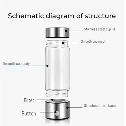 Hydrogen water bottle Blue Portable Alkaline Purifier Inhaler Generator Hydrogen Rich Water Bottle Cup