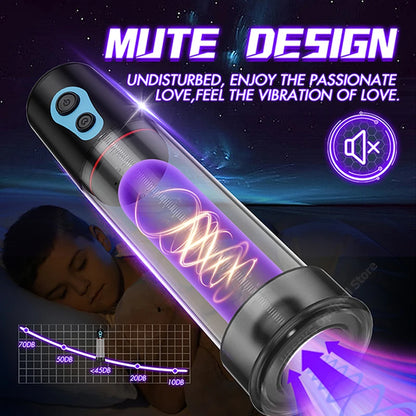 Powerful Electric Penis Vacuum Pump Dick Enlargement Extender Male Masturbator Air Pressure Device Pussy Pump 18+