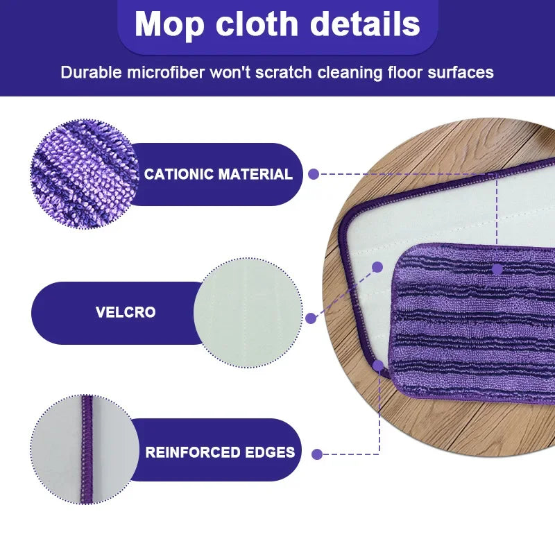 Reusable Microfiber Mop Pads for Swiffer Wet Jet, Wet and Dry Pad, Household Dust Cloth, Cleaning Accessories, 2Pcs