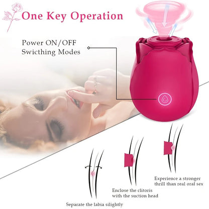 Rose-toy Swing Tongue Licking Vibrator Female Powerful Oral Nipple Clitoris Stimulator Massager Adults Goods Sex Toys for Women