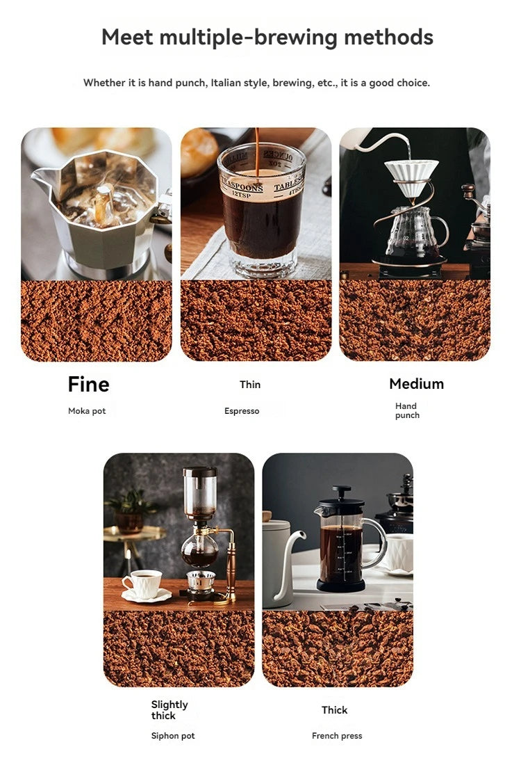 New Mini Hand Shake Manual Grinding Convenient Stainless Steel Ceramic Core Coffee Bean Grinder Visual Coffee Machine