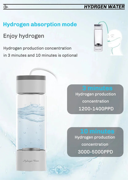 Hydrogen-Rich Water Cup Portable Electric Hydrogen Rich Water Generator Bottle Titanium Quality Filter Healthcare Water Cup USB