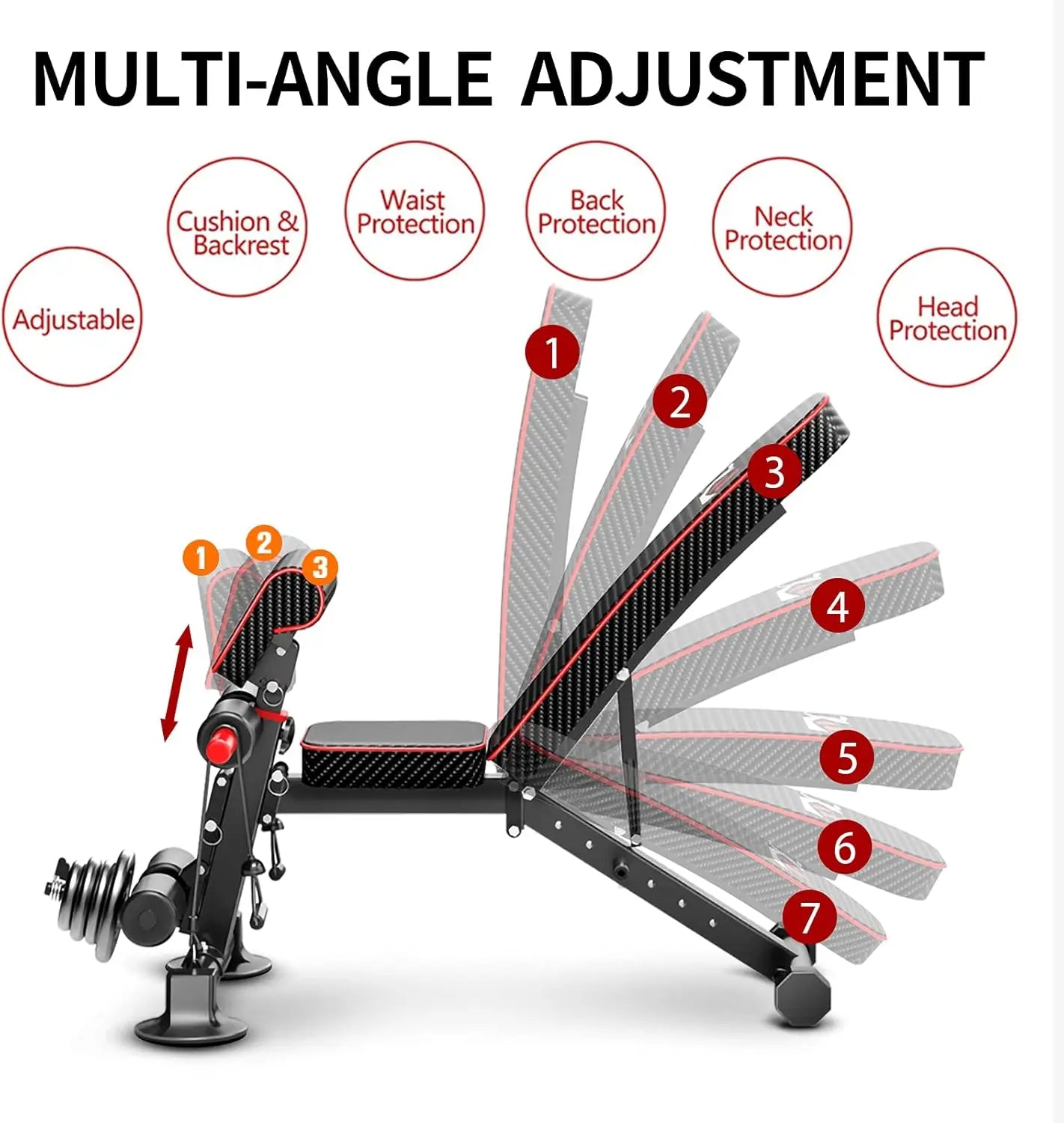 Weight Bench - Utility workout Benches for Exercise, Free Installation Design for Portable Fitness Strength Training Equipment